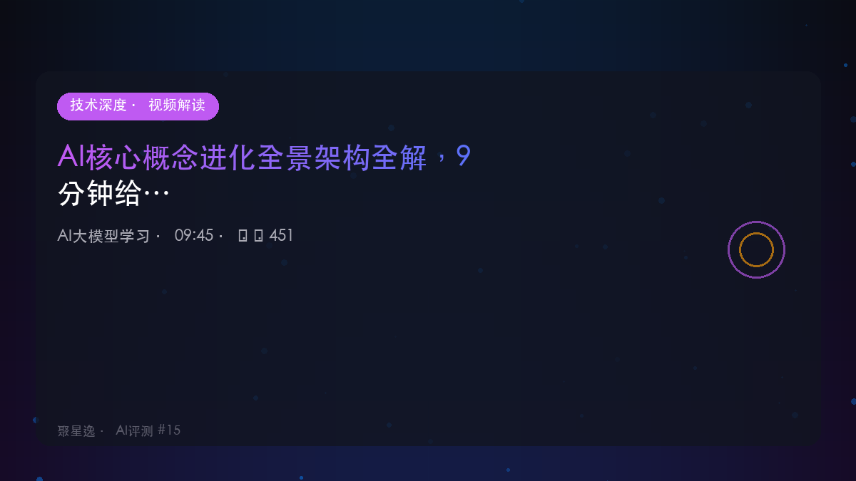 AI核心概念进化全景架构全解，9分钟给大家讲清楚｜AI大模型学习 视频解读 - 图1